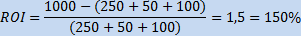 Calcul du ROI