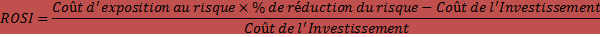 ROSI formula